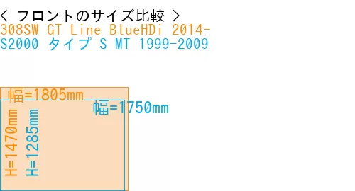 #308SW GT Line BlueHDi 2014- + S2000 タイプ S MT 1999-2009